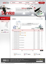 科技企業(yè)網(wǎng)頁(yè)中的公司網(wǎng)圖片與網(wǎng)絡(luò)技術(shù)研究